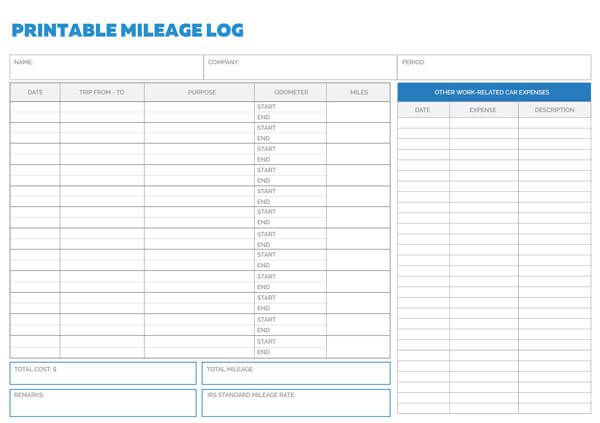 Free Printable Mileage Log Template in PDF