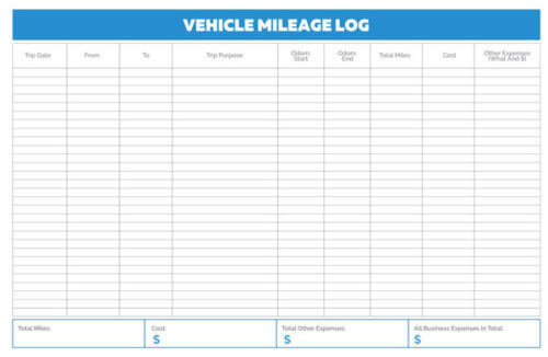 irs mileage log requirements 2020