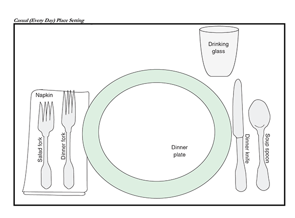 name place setting template