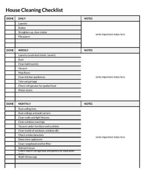 cleaning checklist template covid-19