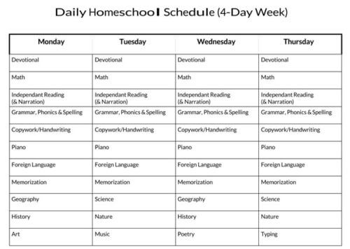 homeschool schedule template excel