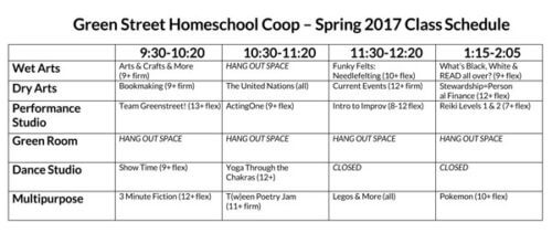 homeschool schedule template free