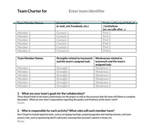 team charter template download