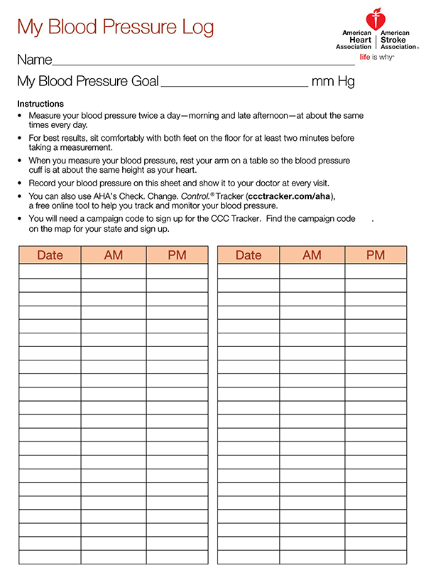 Blood Pressure Chart Template