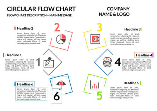 Circular-Flow-Chart-Template_