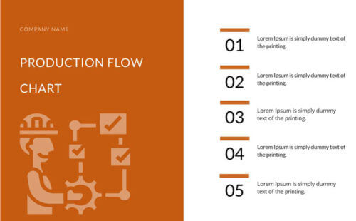 Production-Flow-Chart-Template_