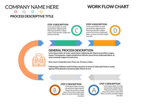 Work-Flow-Chart-Template_