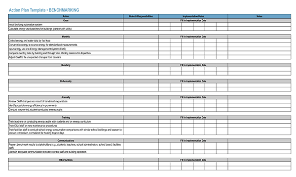 action plan template doc 02