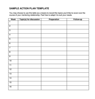 Free Action Plan Templates - Examples - Word, PDF