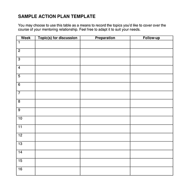 action plan template free 033