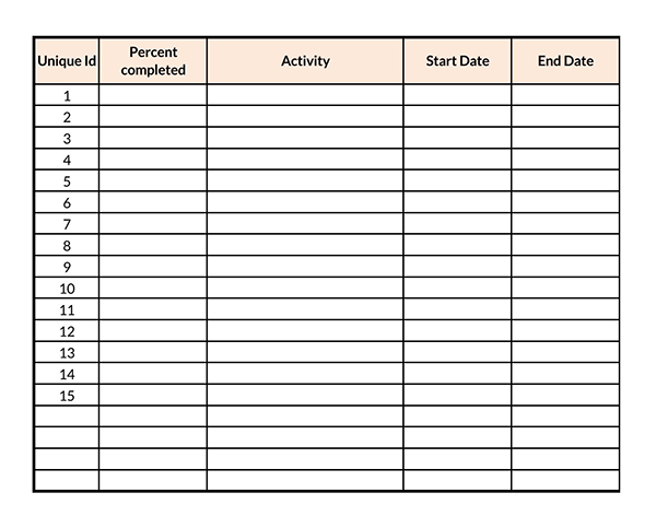 checklists templates 02