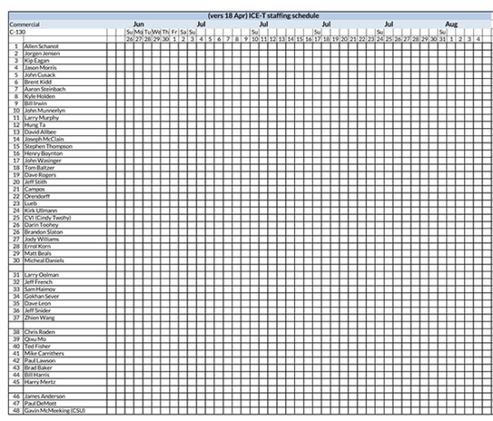 40 Free Employee Schedule Templates [Excel - Word]