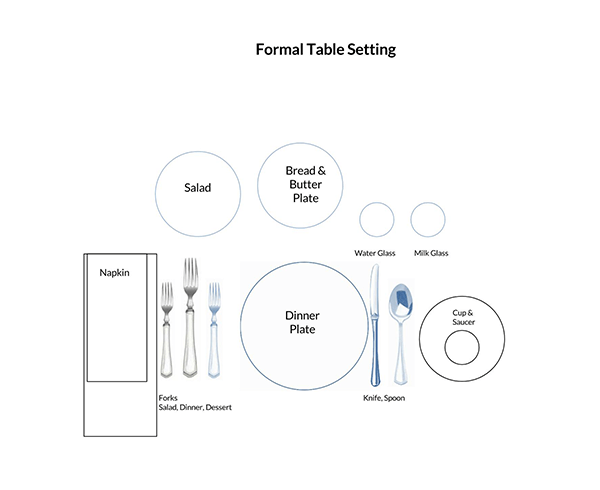 formal place setting template 05