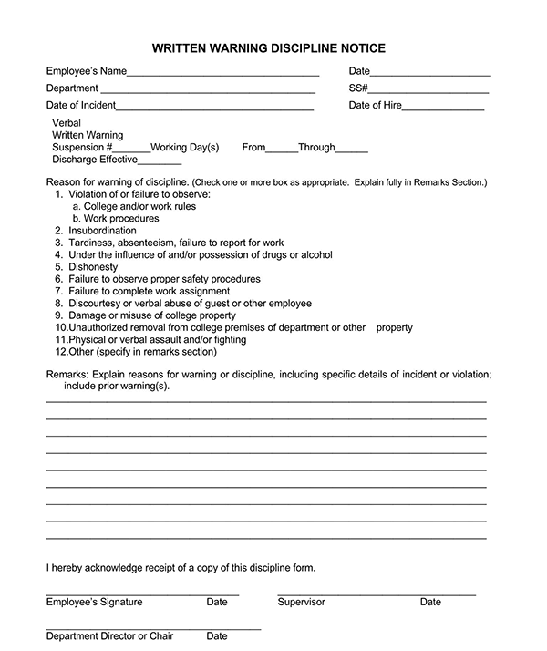Employee Write Up Forms