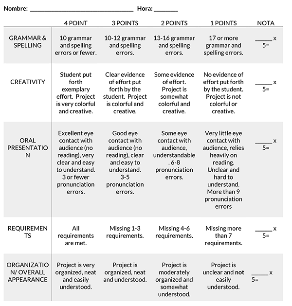 Rubric Template - Downloadable Format