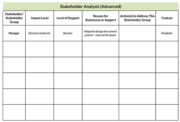 Excel Stakeholder Analysis Template 10