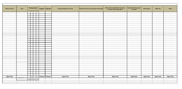Excel Stakeholder Analysis Template 14