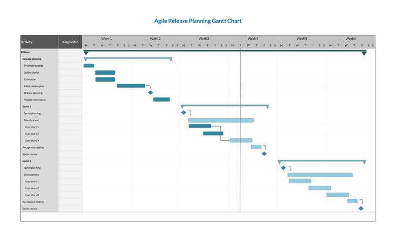 Free Downloadable Agile Release Planning Template for Excel Sheet