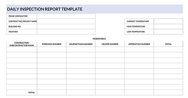 Free Daily Inspection Report Template