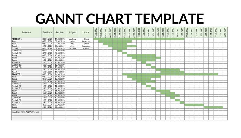 Free Downloadable Gantt Chart Analysis Template 10 for Excel Sheet