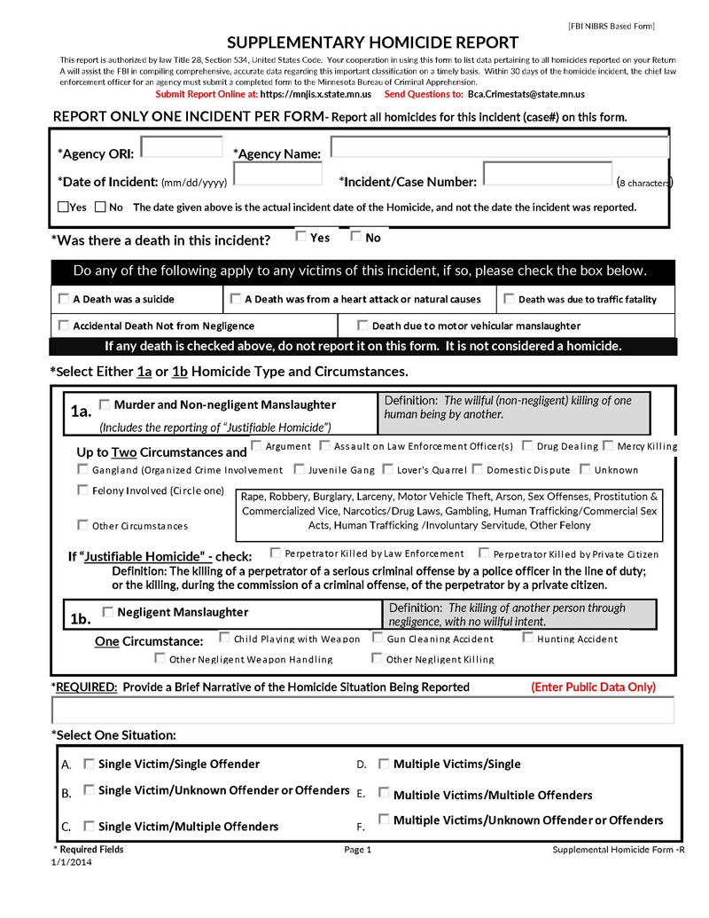 Incident Police Report Template