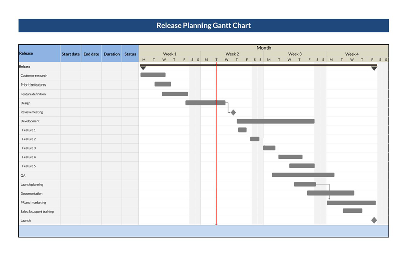 Free Downloadable Release Planning Gantt Chart Template for Excel Sheet