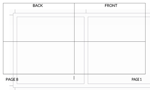 Editable Booklet Templates - Customizable Forms