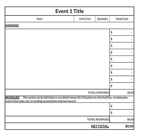 Word Budget Proposal Format