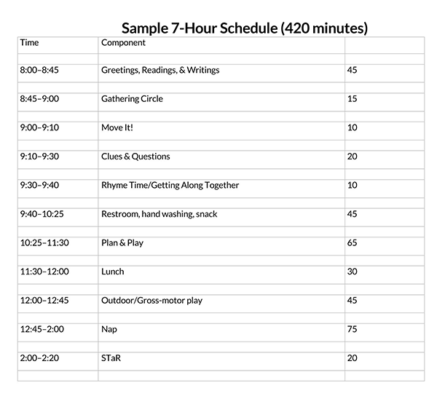 36 Free Hourly Schedule Templates for Excel &amp; Word