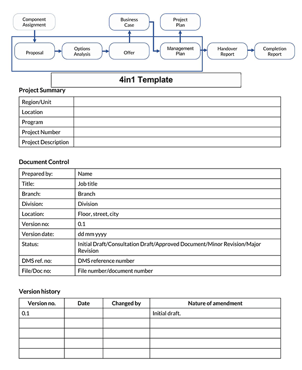 Printable Project Proposal Template Sample