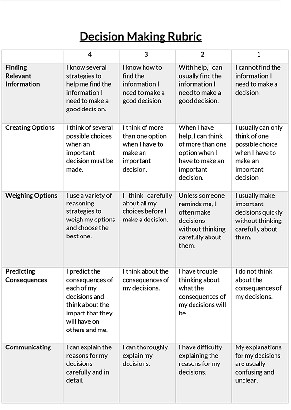 Rubric Template - Example Example