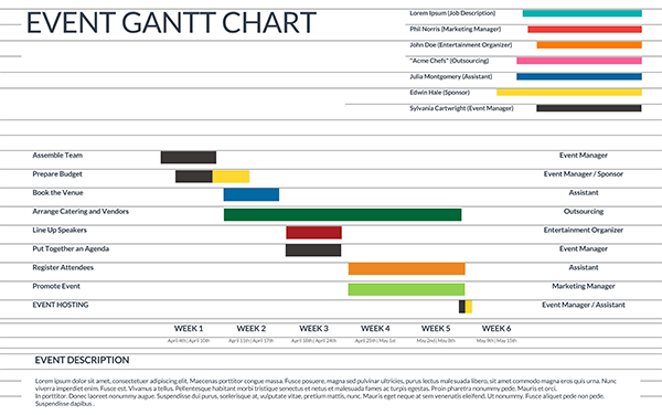 Free Downloadable Event Gantt Chart Template for Excel Sheet
