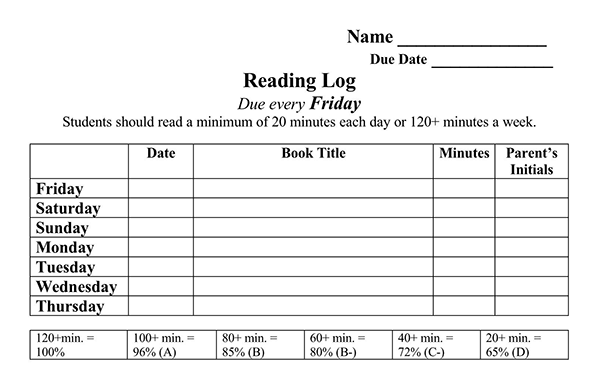 Printable Reading Log Example