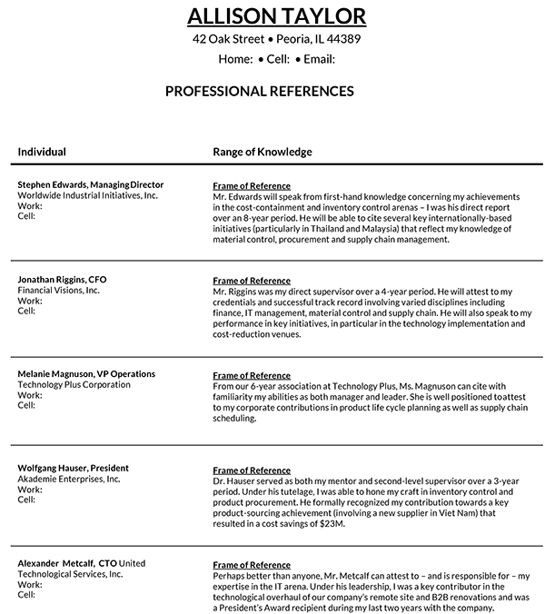 references template pdf 17