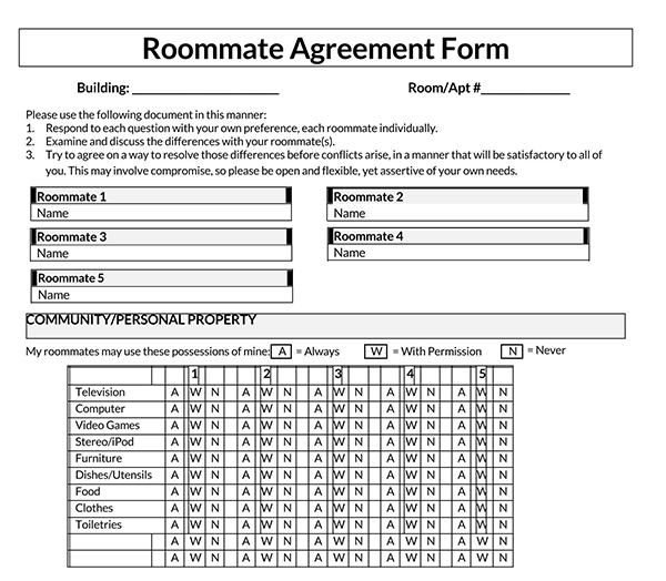 roommate agreement template ontario