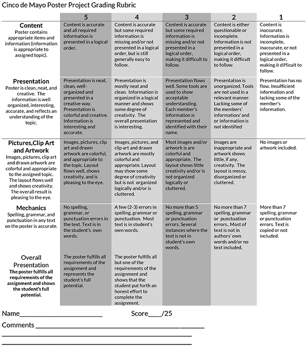 Editable Rubric Template - Example Design