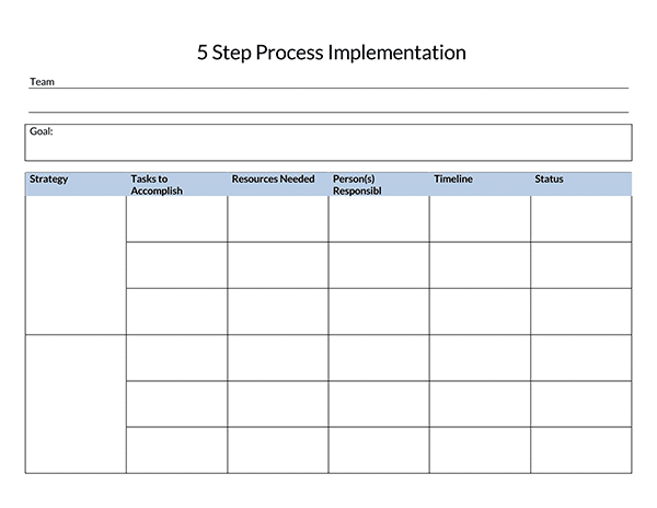 Premium Editable 5 Steps Implementation Plan Template for Word File