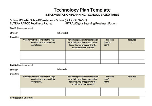 Premium Editable Technology Implementation Plan Template for Word File