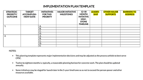 Professional Implementation Plan Templates - Free Word Templates