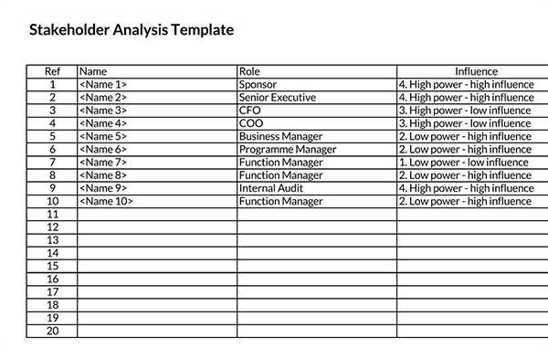 Excel Stakeholder Analysis Template 06