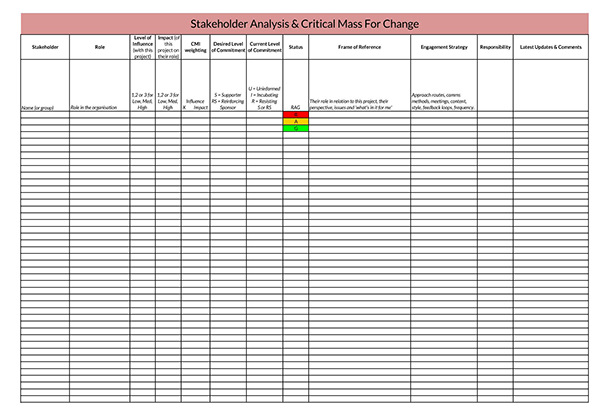 Streamline Stakeholder Analysis with Excel: Free Template 06