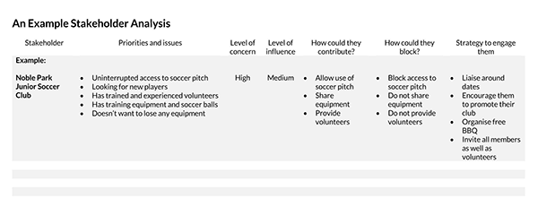 Stakeholder analysis template for Word 01