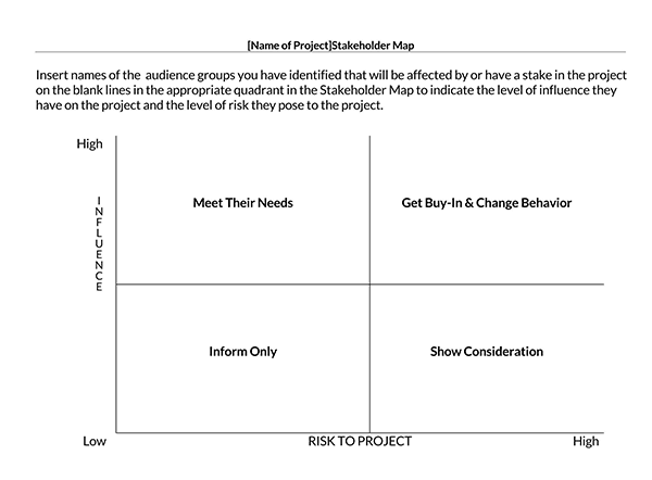 stakeholder analysis template excel free 759