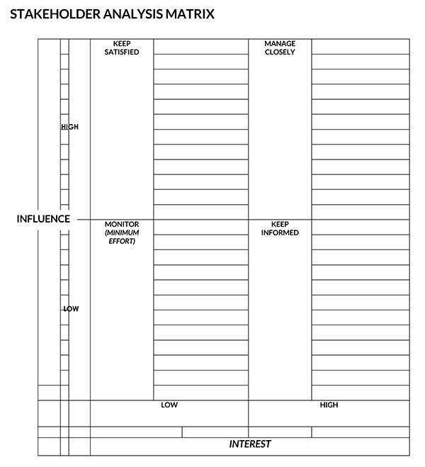 Stakeholder analysis template for Word 03