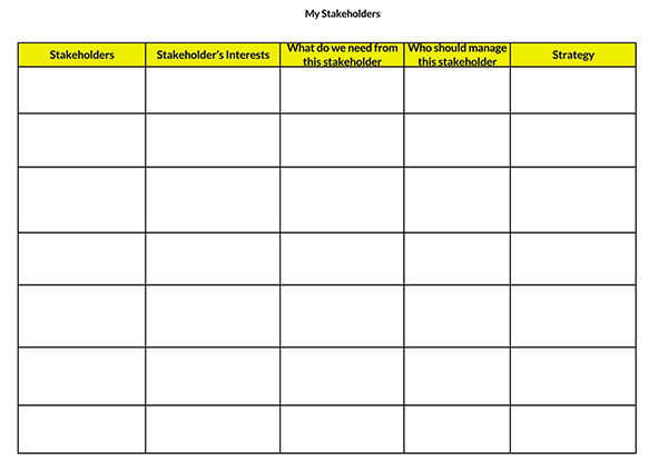 Excel Stakeholder Analysis Template 15