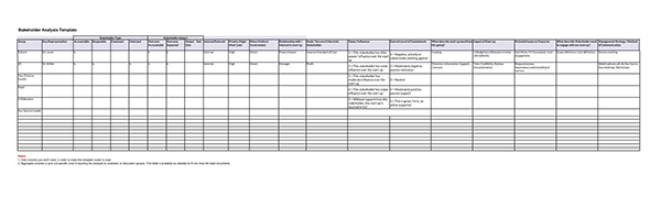 Great Printable Stakeholder Analysis Template 04 for Excel Sheet