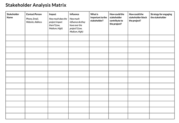 Stakeholder analysis template for Word 06