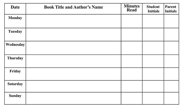 Free Fillable Reading Log Template Form