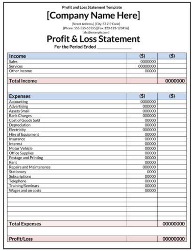 Free Profit and Loss Statement Templates (Monthly Annual)