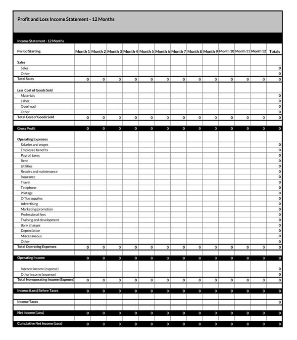 monthly profit and loss template excel